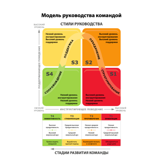 Снимок экрана 2025-09-12 142257.png