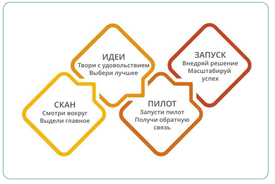 Снимок экрана 2025-09-04 202336.png