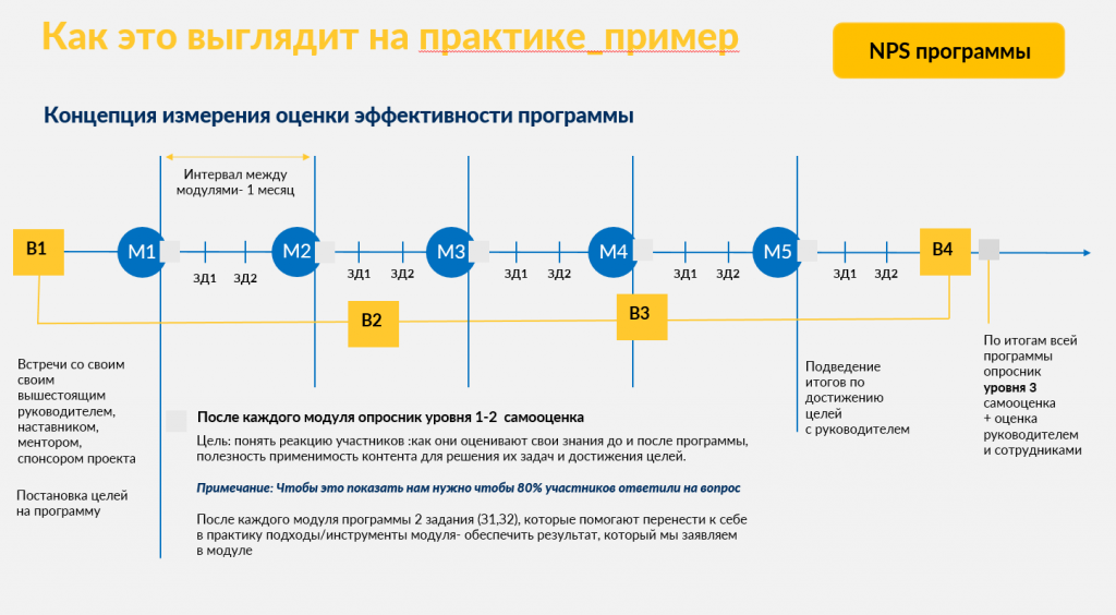 Снимок экрана 2025-04-09 112605.png