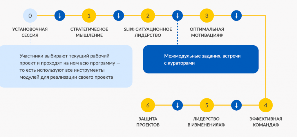 Снимок экрана 2025-01-09 154046.png