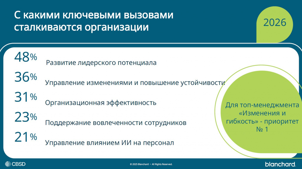 Тренды 2026. Картинка 2.jpg