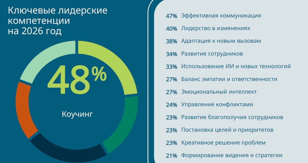 Тренды 2026. Картинка 3.jpg