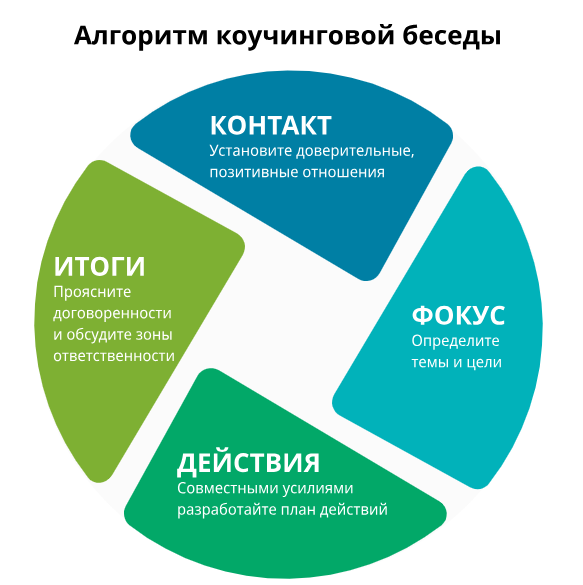 Снимок экрана 2025-09-12 143121.png