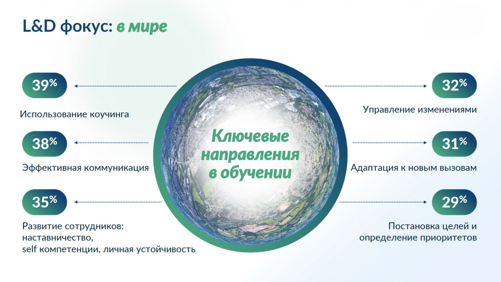 Дриго для РБК. LD фокус в мире.jpg Дриго для РБК. LD фокус в мире.jpg